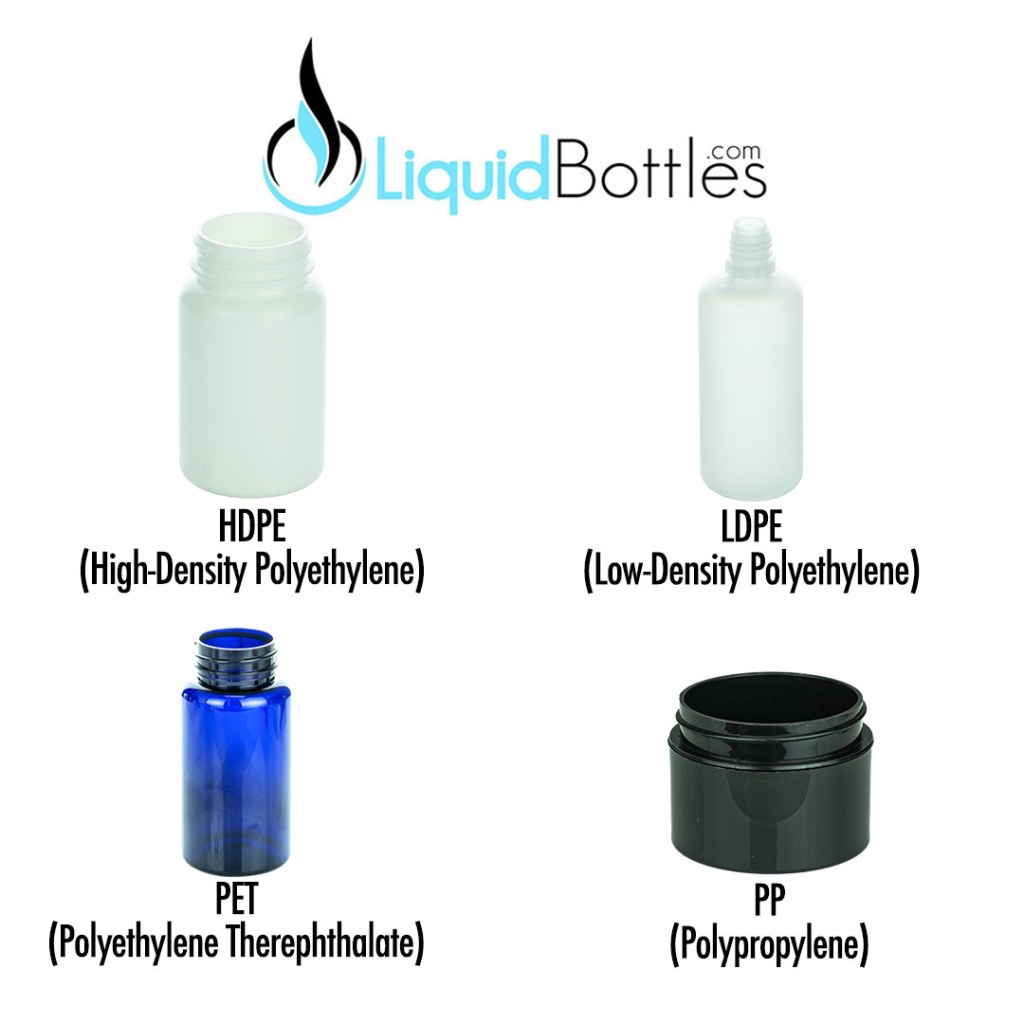 Picture of: Different Types of Plastics – Liquid Bottles Blog